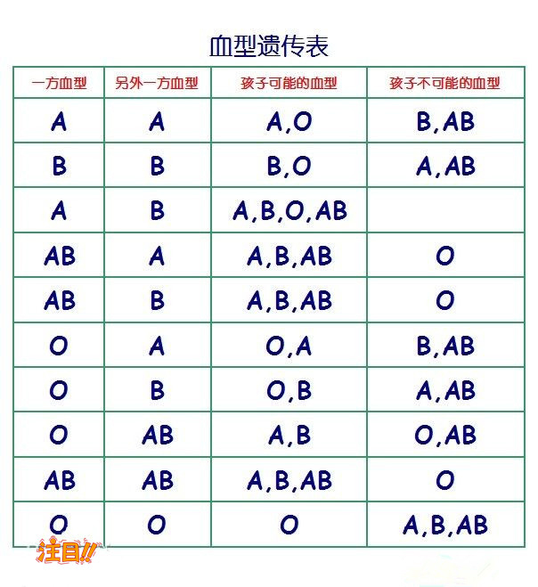 泸州亲子鉴定如何办理,泸州亲子鉴定需要多少钱